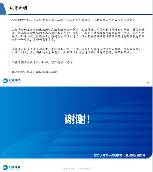 股指周報 市場震蕩整理，政策預期支撐結構行情